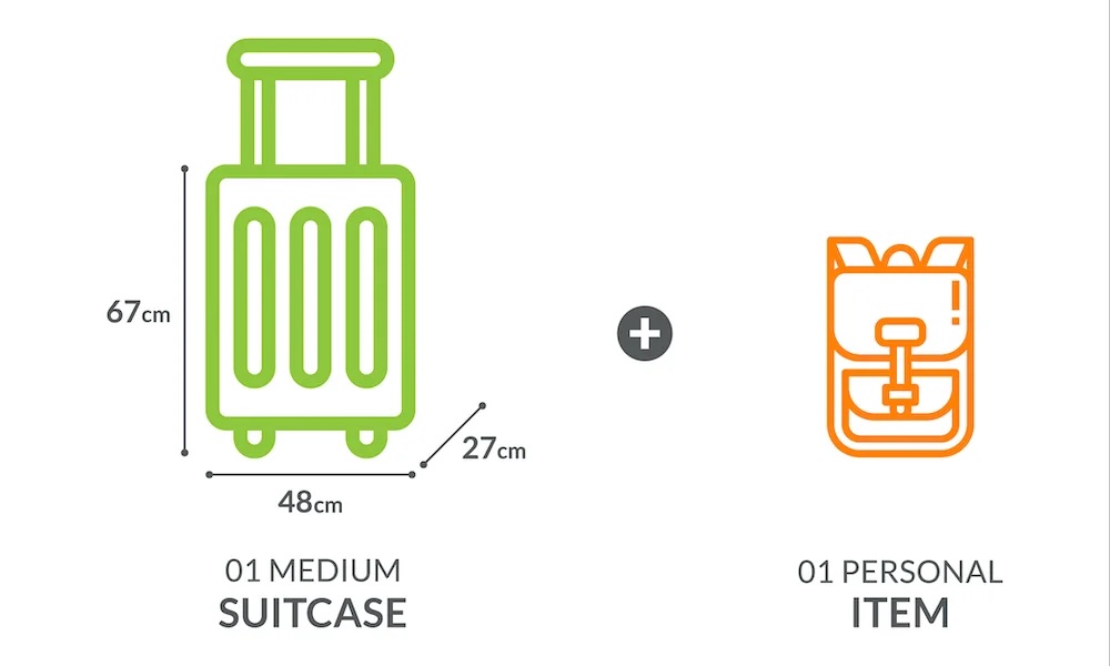 Schéma des dimensions des bagages pour la franchise valise et objets personnels. La valise mesure 48 x 27 cm et l’objet personnel est un petit sac à dos, sans dimensions indiquées.